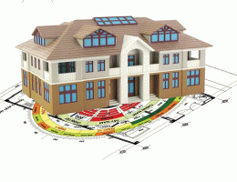 CÓ NÊN XÂY NHÀ, SỬA NHÀ THEO PHONG THỦY HAY KHÔNG